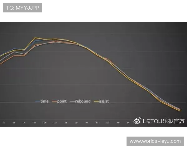 letou乐投下载官方平台提供最便捷的游戏下载体验,轻松开启您的娱乐之旅