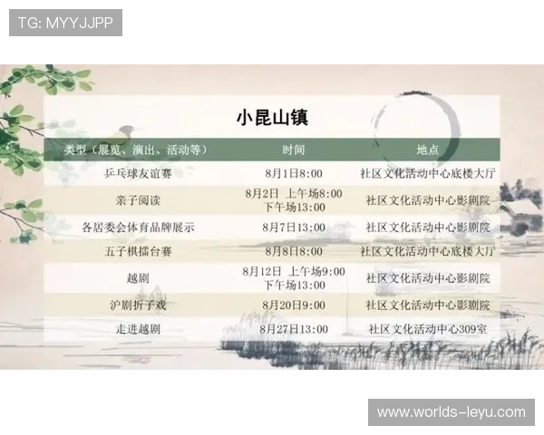 乐投letou网:最新优惠活动与注册流程详细指南 乐投letou网:最新优惠活动与注册流程详细指南