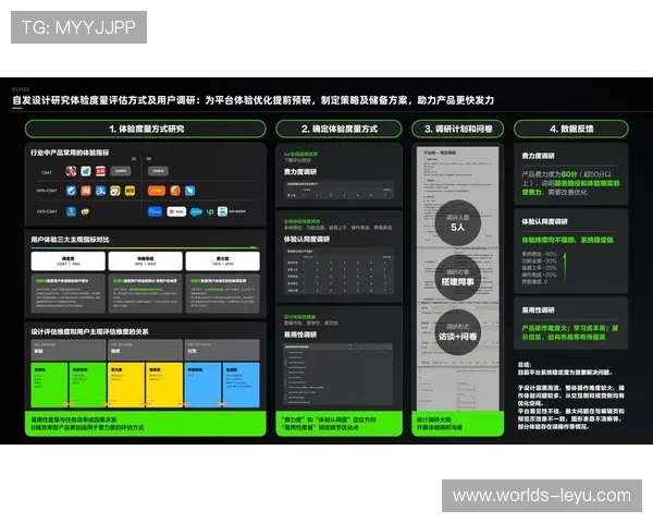 乐鱼官方在线登录优化建议与用户体验提升方案探索