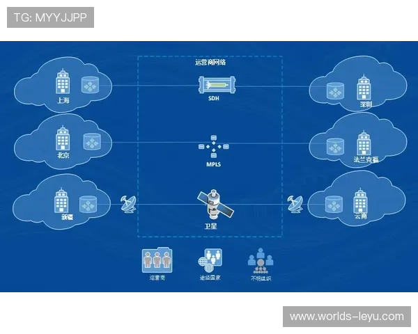 乐鱼官网app安全平台登录保障用户数据安全的关键措施分析