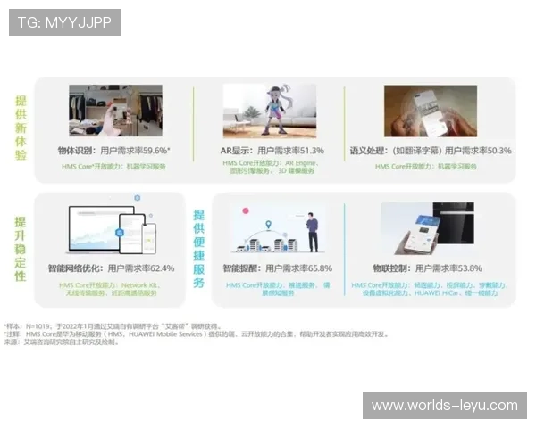 乐鱼平台官方网站技术支持与客服联系方式，遇到问题快速获得专业帮助的方法