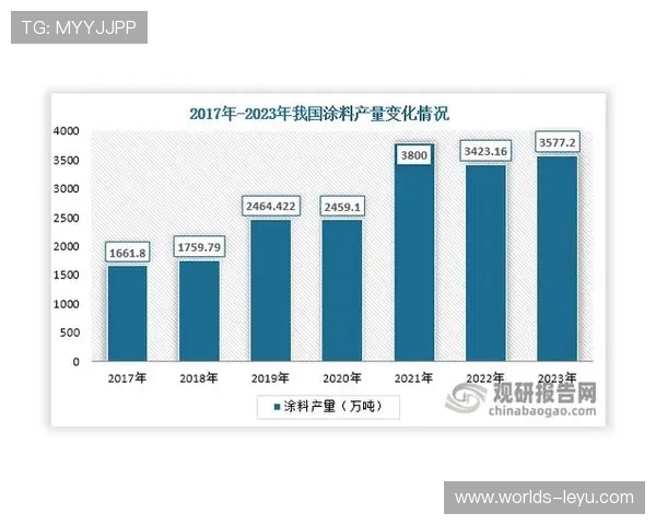 乐鱼电子公司年度财报分析,展现企业稳健发展与未来增长潜力