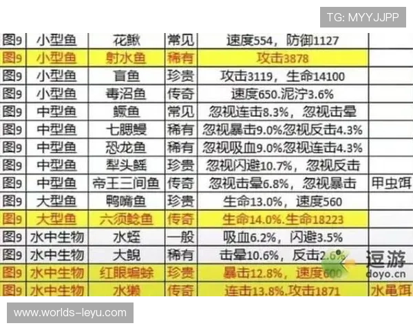 乐鱼滚球app官网提供的多样化游戏玩法与高额奖金详细解析